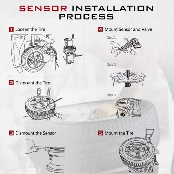 Autel MaxiTPMS MX Sensor 20pcs Pack with OBD2 Scanner Rubber Stem 315/433MHz TPMS Sensor Universal Tire Sensor Programmed by TPMS Tool TS401 TS408 TS508 TS601 TS608 MK808TS MX808TS MS906TS ITS600