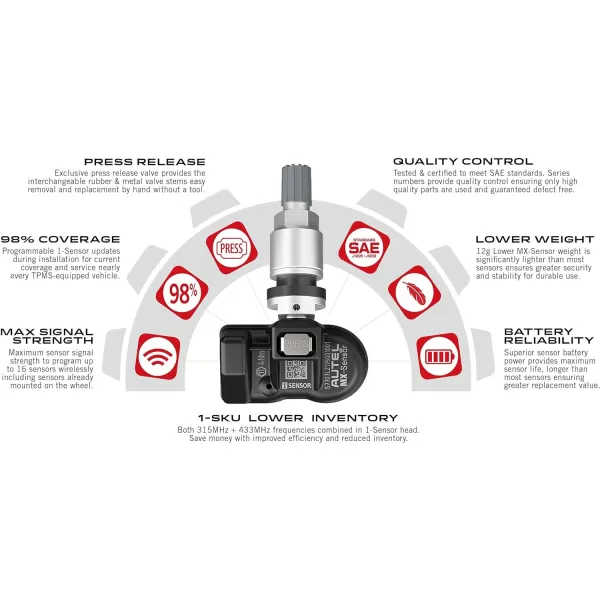 Autel MaxiTPMS MX Sensor 20pcs Pack with OBD2 Scanner Rubber Stem 315/433MHz TPMS Sensor Universal Tire Sensor Programmed by TPMS Tool TS401 TS408 TS508 TS601 TS608 MK808TS MX808TS MS906TS ITS600