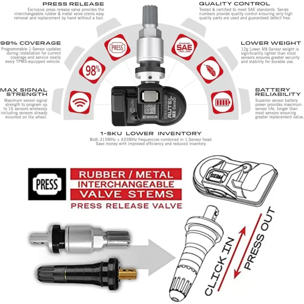 Autel MaxiTPMS MX Sensor 20pcs Pack with OBD2 Scanner Rubber Stem 315/433MHz TPMS Sensor Universal Tire Sensor Programmed by TPMS Tool TS401 TS408 TS508 TS601 TS608 MK808TS MX808TS MS906TS ITS600