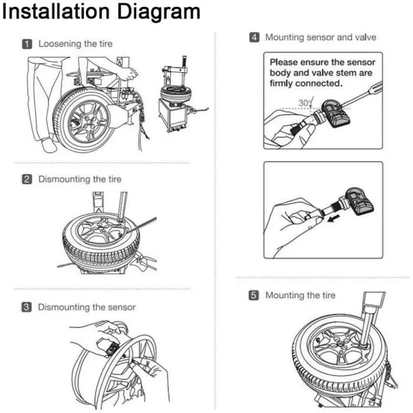 Autel MaxiTPMS MX Sensor 20pcs Pack with OBD2 Scanner Rubber Stem 315/433MHz TPMS Sensor Universal Tire Sensor Programmed by TPMS Tool TS401 TS408 TS508 TS601 TS608 MK808TS MX808TS MS906TS ITS600