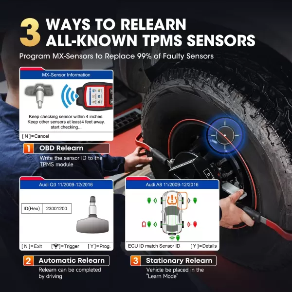 Autel MaxiTPMS TS508WF KIT TPMS Programming Tool, 2023 Newest WiFi Ver. of TS508 with $300 8PCS 4-in-1 MX-Sensor + 4PCS Metal Valve, Up of TS508K TS501 TS408 TS601, TPMS Relearn, Activate, Diagnostics