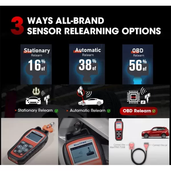 Autel MaxiTPMS TS508WF WiFi TS508 MX Sensor Programming TPMS Diagnostic OBD Relearn Activate Read Copy TPMS Sensor Read/Clear TPMS DTCs Free Lifetime Update Better TS408 Lite of TS608 ITS600 MS906TS