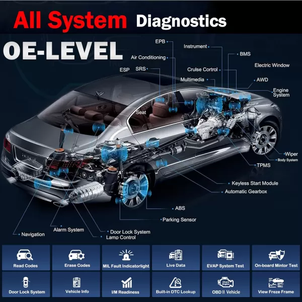Autel MaxiTPMS TS900, Autel TPMS Programming Tool, Autel Scanner, Program MX Sensor, Full TPMS, Bi Directional Control, All System Diagnostics, Better TS408 TS508 TS608 MX808 MX900 Same as MX900TS