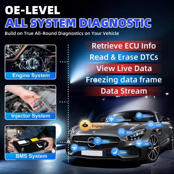 Autel MaxiTPMS TS900 TPMS Programming Tool OBD2 Scanner Upgrade of MX900 TS608 MX808 MK808, Activate/Read/Relearn All Known TPMS Sensors, All System Diagnostic Bidirectional Scan Tool DoIP&amp;CAN FD