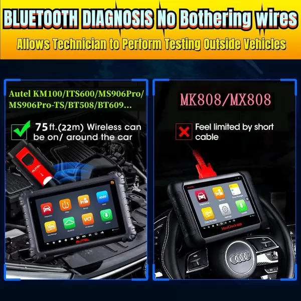 Autel MaxiVCI V200 VCI200 OBD2 Bluetooth Connector Adapter Vehicle Communication Interface Work with Vehicle OBD2 Scanner MS906PRO MS906PRO-TS KM100 BT608 ITS600 BT609