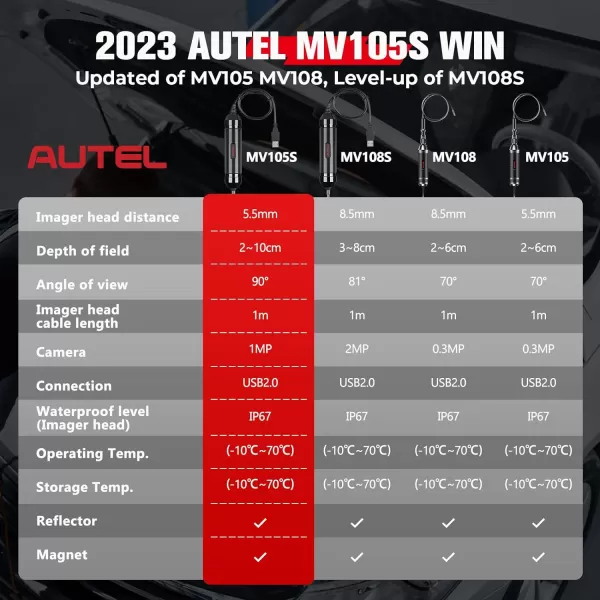 Autel MaxiVideo MV105S Digital Inspection Camera, 5.5mm Diameter Waterproof Industrial Endoscope with Super Bright LED, 39.37 '' Flexible Snake Cable, Compatible with Autel MaxiCOM MaxiSYS series &amp; PC