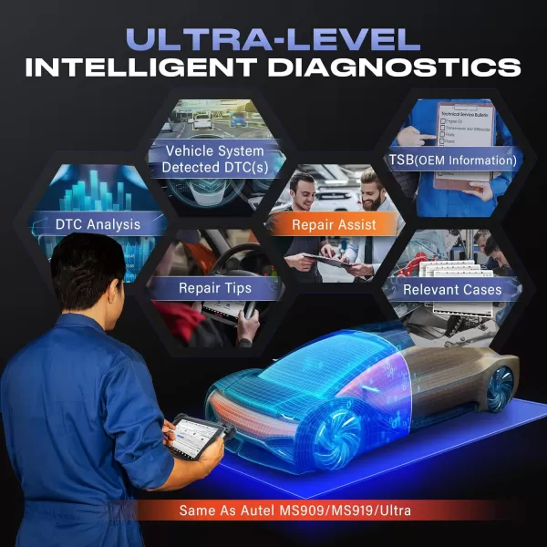 Autel Maxisys Elite II Pro Scanner 2023, 2-Year Free Update , Intelligent Diagnostic 2.0, Upgrade of MS Ultra/MS908S Pro II, J2534 Programming &amp;Coding, 38+ Resets Active Test, CANFD &amp;DoIP, Intelligent Diagnostic 2.0, Upgrade of MS Ultra/MS908S Pro II, J2534 Programming &amp;Coding, 38+ Resets Active Test, CANFD &amp;DoIP)