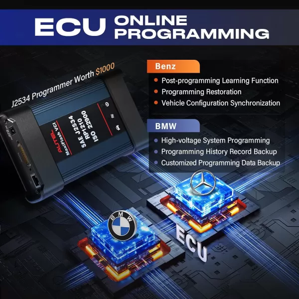 Autel Maxisys Elite II Pro Scanner 2023, 2-Year Free Update , Intelligent Diagnostic 2.0, Upgrade of MS Ultra/MS908S Pro II, J2534 Programming &amp;Coding, 38+ Resets Active Test, CANFD &amp;DoIP, Intelligent Diagnostic 2.0, Upgrade of MS Ultra/MS908S Pro II, J2534 Programming &amp;Coding, 38+ Resets Active Test, CANFD &amp;DoIP)