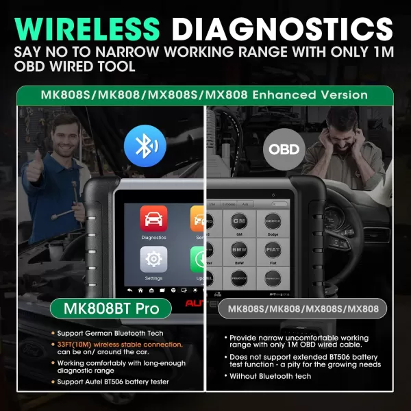 Autel Scanner MaxiCOM MK808BT PRO: 2023 Full Bidrectional Full Upgraded 2.0 Ver. of MK808S MK808Z MK808K MX808S MX900, 28+ Services, Active Test All System Diagnosis, Support BT506 MV108S FCA AutoAuth
