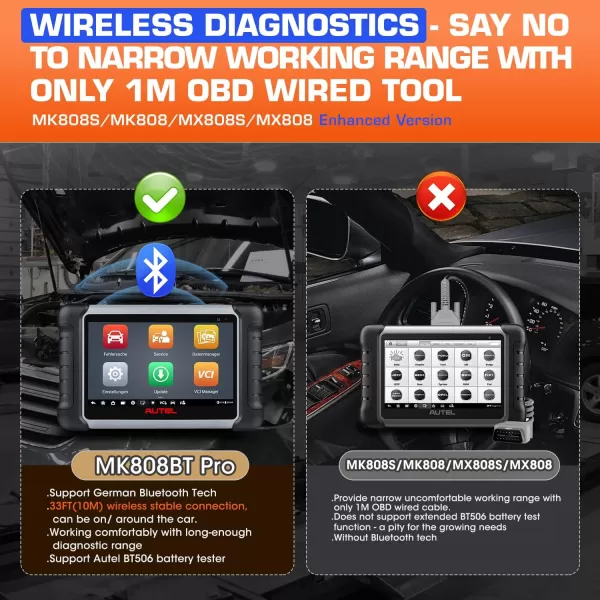 Autel Scanner MaxiCOM MK808BT PRO, 2023 OS 11 Real Bidirectional Diagnostic Tool Up of MK808BT MK808S MaxiCheck MX808S, BT Ver. of MX900, 28+ Reset, OE All Systems Scan 2.0, FCA AutoAuth, Battery Test
