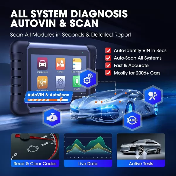 Autel Scanner MaxiCOM MK808S: 2023 Bidirectional Tool as MK808BT Pro MX808S, Updated of MaxiCheck MK808 M808Z, 28+ Service, Active Test, All System Diagnosis, Injector Coding, FCA Autoauth Android 11