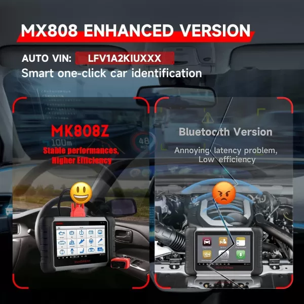 Autel Scanner MaxiCOM MK808Z: Android 11 Based Bi-Directional Control Scan Tool, 28+ Services, 2023 Upgraded of MK808/MX808, All System Diagnostics, FCA Auto Auth, ABS Bleed, Injector Coding