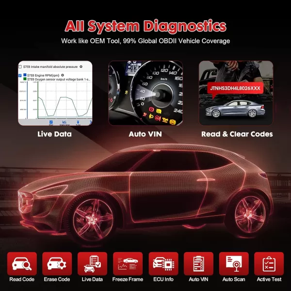 Autel Scanner MaxiCOM MK808Z-TS, Android 11 Based Bi-Directional Control Scan Tool with Full TPMS Function, 2023 Upgraded of MK808BT/MK808TS, 28+ Services, FCA Auto Auth, Support BT506 &amp; MV108 Add-ons
