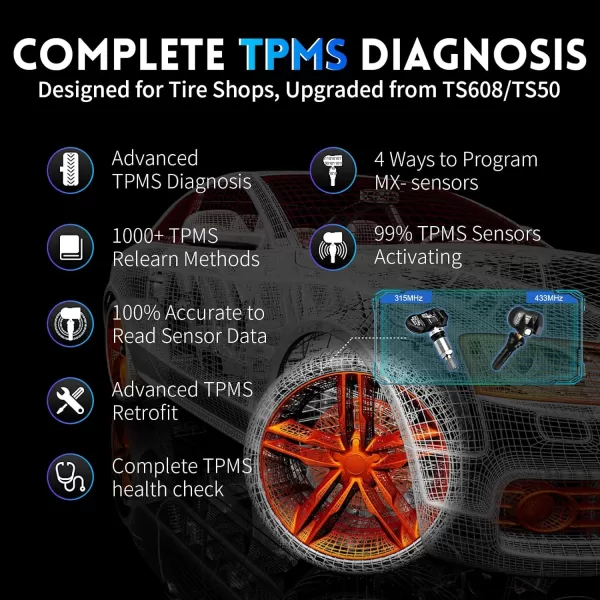 Autel Scanner MaxiCOM MK808Z-TS: Android 11 Based Bi-Directional TPMS Tool, Updated of MK808TS/MK808BT/TS608Pro with Active Test, 28+ Service, Bluetooth All Systems Diagnoses, Sensor Program/Relearn