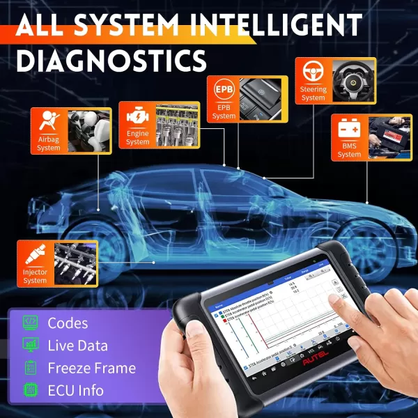 Autel Scanner MaxiCOM MK808Z with 60$ MV108: Android 11 Based Bi-Directional Control Scan Tool, 28+ Services, 2023 Upgraded of MK808/MX808, All System Diagnostics, FCA Auto Auth, Injector Coding