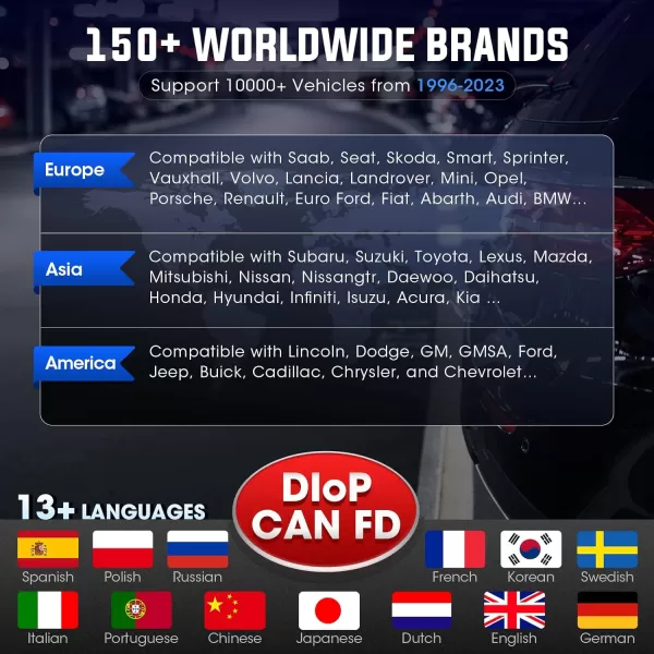 Autel Scanner MaxiCOM MK906 Pro: 2023 Android 10 Upgrade of MS906 PRO, Advanced ECU Coding 36+ Services, 3000+ Bi-Directional, Auto Scan 2.0 Upgrade of MK908S MS906BT MK906BT Work with MV105S/BT506