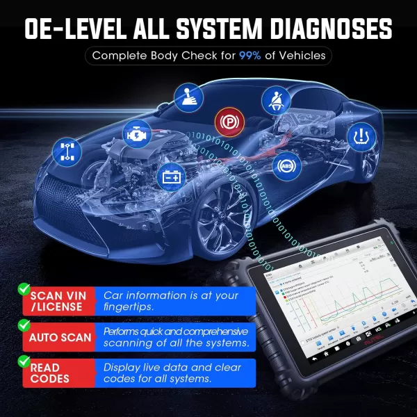 Autel Scanner MaxiCOM MK906 Pro: 2023 Android 10 Upgrade of MS906 PRO, Advanced ECU Coding 36+ Services, 3000+ Bi-Directional, Auto Scan 2.0 Upgrade of MK908S MS906BT MK906BT Work with MV105S/BT506