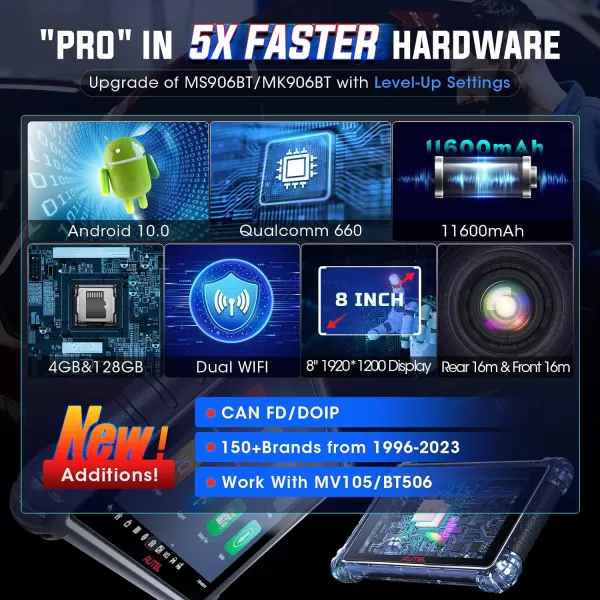 Autel Scanner MaxiCOM MK906 Pro: 2023 Android 10 Upgrade of MS906 PRO, Advanced ECU Coding 36+ Services, 3000+ Bi-Directional, Auto Scan 2.0 Upgrade of MK908S MS906BT MK906BT Work with MV105S/BT506
