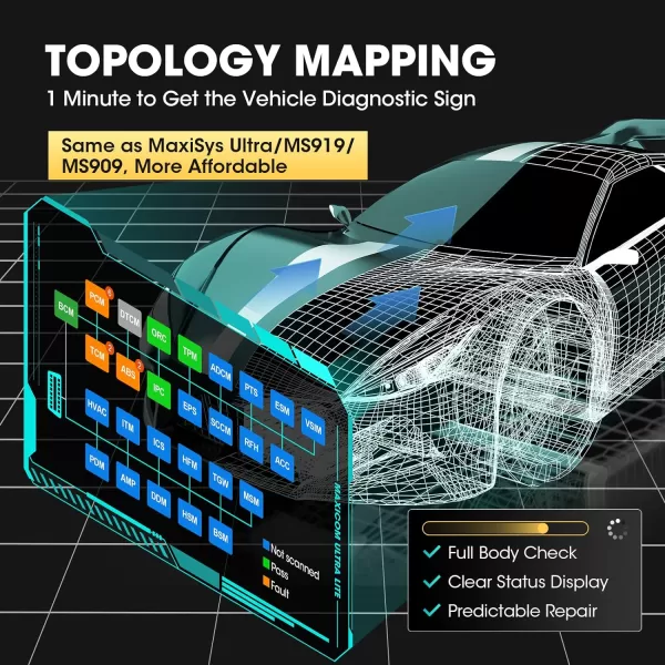 Autel Scanner MaxiCOM Ultra Lite, 2023 Upgrade of Maxisys Ultra/MS919 with 2-Year Update, Intelligent Diagnostic Scan Tool with Topology Map ECU Programming &amp; Coding, Active Test 40+ Service