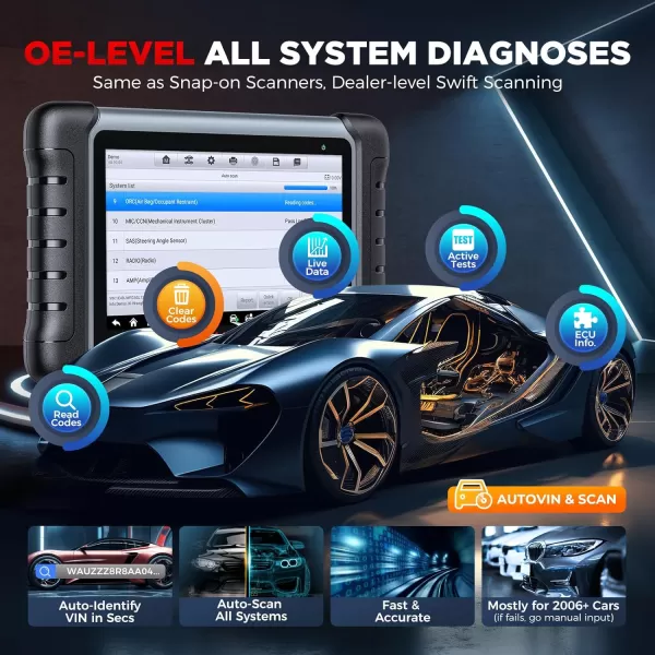 Autel Scanner MaxiCheck MX808S 2023, Android 11, 2023 Same as MaxiCOM MK808S/ MK808Z, Updated of MK808 MX808, Bidirectional Control Scan Tool, Active Tests, 28+ Services, OE All Systems, FCA AutoAuth