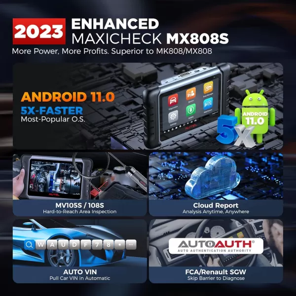 Autel Scanner MaxiCheck MX808S 2023, Android 11, 2023 Same as MaxiCOM MK808S/ MK808Z, Updated of MK808 MX808, Bidirectional Control Scan Tool, Active Tests, 28+ Services, OE All Systems, FCA AutoAuth