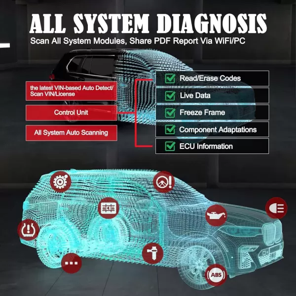Autel Scanner MaxiCheck MX900 OBD2 All System Diagnostic Scanner, Upgraded MX808 MK808, 2023 Bi Directional Scan Tool, 40+ Service, 10000+ Vehicles, DoIP/CAN FD, Read/Clear Code, Work with MV105 MV108