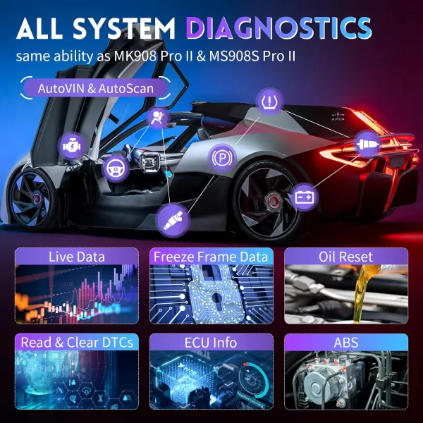Autel Scanner MaxiIM IM608 II: Android 10 IMMO Key Programming Tool, 2023 IM608 Pro II Bundle with $1316 Tool Kit, J2534 ECU Programming &amp; Coding, 40+ Services, Bi-Directional Control Scan Tool