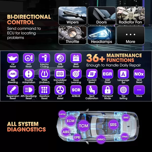Autel Scanner MaxiIM IM608 PRO key fob programmer, Boosted Autel IM508 IM608 IMMO TOOL, Bi directional Scan Tool, 2YearsFreeUpdate, Valued $1316 XP400Pro, IMKPA, GBOX2, APB112, ECU Coding, 38+ Service