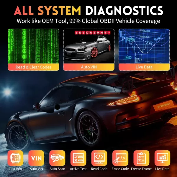 Autel Scanner MaxiPRO MP808Z-TS : Android 11 Based Bi-Directional Control Scan Tool, 2023 Upgraded of MP808TS/MP808BT, ECU Coding, Full TPMS, All System Diagnosis, FCA Auto Auth: Android 11 Based Bi-Directional Control Scan Tool, 2023 Upgraded of MP808TS/MP808BT, ECU Coding, Full TPMS, All System Diagnosis, FCA Auto Auth)
