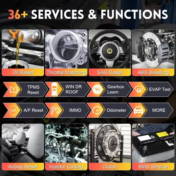 Autel Scanner MaxiPRO MP808Z-TS : Android 11 Based Bi-Directional Control Scan Tool, 2023 Upgraded of MP808TS/MP808BT, ECU Coding, Full TPMS, All System Diagnosis, FCA Auto Auth: Android 11 Based Bi-Directional Control Scan Tool, 2023 Upgraded of MP808TS/MP808BT, ECU Coding, Full TPMS, All System Diagnosis, FCA Auto Auth)