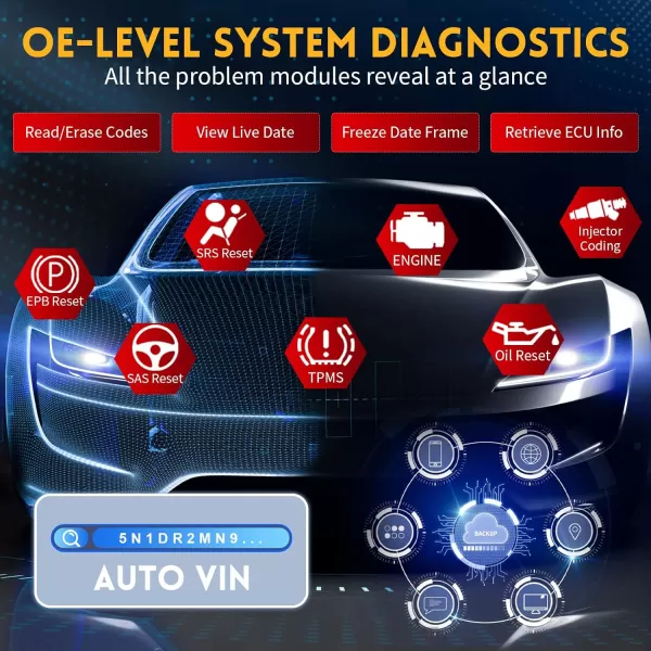 Autel Scanner MaxiSys MS906 Pro - 2023 Newest Upgrade Version of MS906BT/MK906BT/MS906TS/MK908/MS908, Bi-Directional Control, ECU Coding, 36+ Services, Guided Functions, FCA AutoAuth )