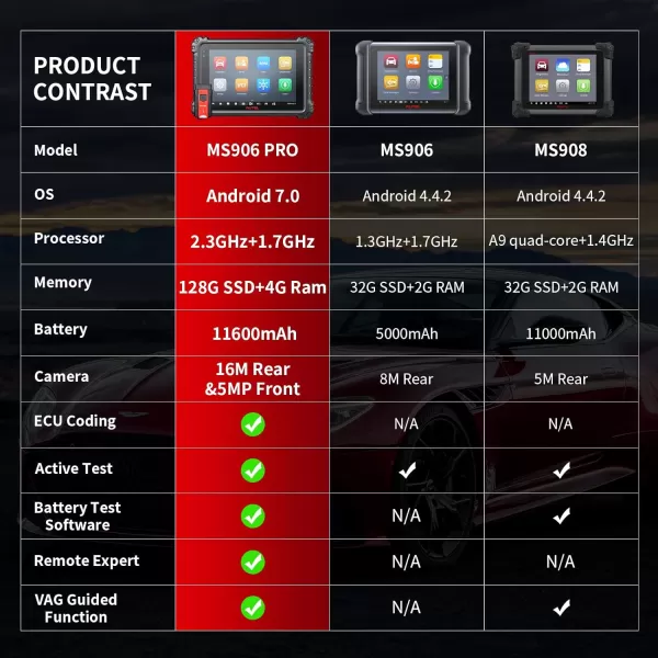 Autel Scanner MaxiSys MS906 Pro - 2023 Newest Upgrade Version of MS906BT/MK906BT/MS906TS/MK908/MS908, Bi-Directional Control, ECU Coding, 36+ Services, Guided Functions, FCA AutoAuth )
