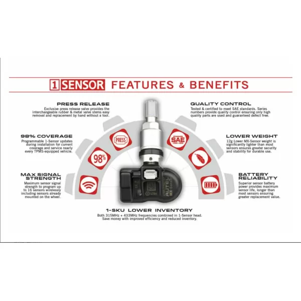 Autel TPMS Sensors 20 Pack Dual Frequency 315Mhz / 433Mhz Metal Stem Universal Tire Sensor Compatible with Autel TS900 TS401 TS408 TS501 TS508 TS601 TS608 MX808TS MS906TS ITS600