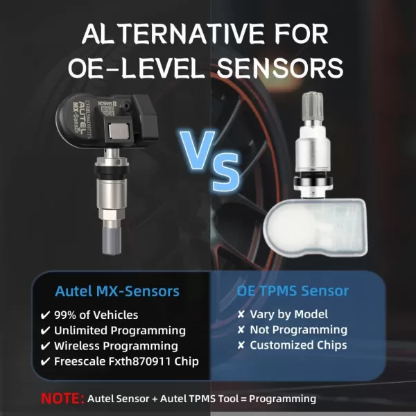 Autel TPMS Sensors MX-Sensor Dual Frequency  20 PCS Pack Metal Tire Sensor Universal TPMS Sensor Programmable by Autel TS401 TS408 TS501 TS508 TS608 20 PCS Pack Metal Tire Sensor Universal TPMS Sensor Programmable by Autel TS401 TS408 TS501 TS508 TS608)