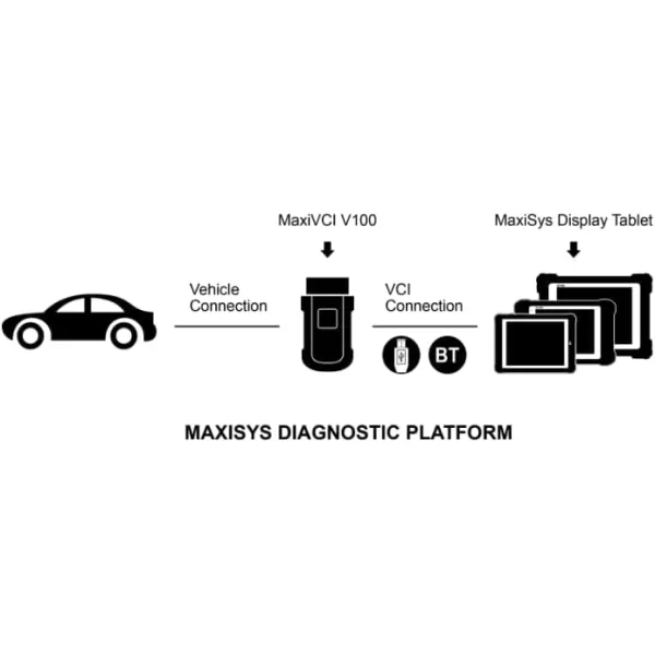 Autel V100 MaxiSYS VCI100 Compact Bluetooth-Compatible Vehicle Communication Interface Wireless Interface Vehicle Diagnostic Connector for MS906BT MS906TS Bluetooth Adapter