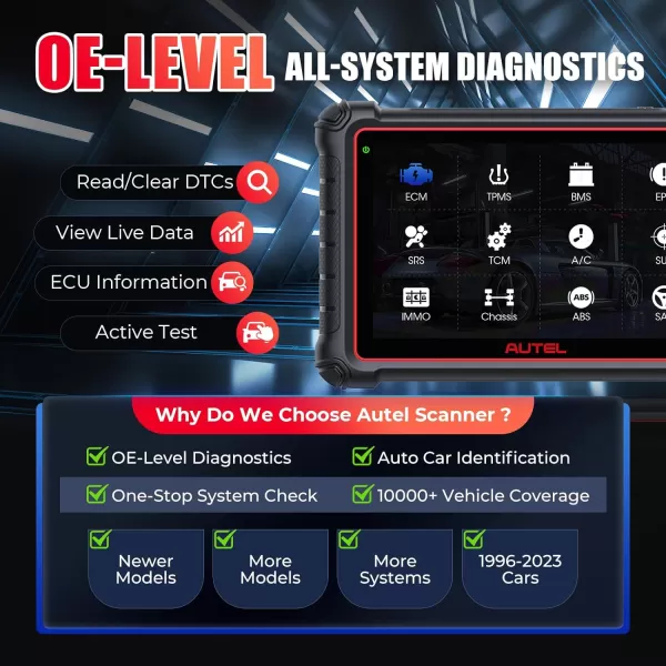 Autel MaxiPRO MP900E-KIT: 2024 Newest DoIP/CAN FD, 11 PCS OBD1 Cables, Upgraded of MP808S/MP808BT PRO/MP900, ECU Coding, 40+ Services, Active Test, FCA SGW
