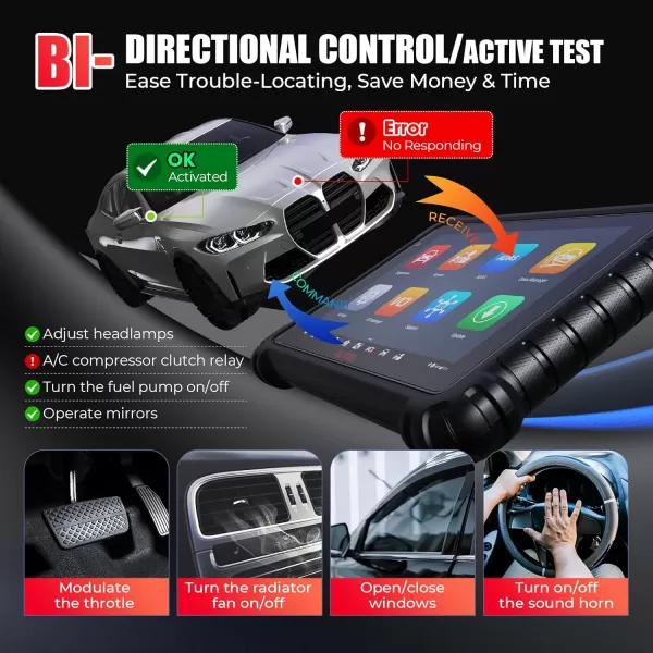 Autel MaxiPRO MP900E-KIT: 2024 Newest DoIP/CAN FD, 11 PCS OBD1 Cables, Upgraded of MP808S/MP808BT PRO/MP900, ECU Coding, 40+ Services, Active Test, FCA SGW