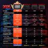 imageAutel MaxiPRO MP900TS Scanner 2025 MP900TS up of MaxiSYS MS906TS MP900BT MK900TS Top TPMS as MS906 ProTS Pro ECU Coding Bidirectional Tests 40 Service 8 All System OBD2 Tool CAN FDampampDOIP