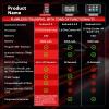 imageAutel MaxiTPMS ITS600Pro TPMS Programming Tool with Full TPMS Upgraded Version of TS508 TS608 MK808TS ITS600 Complete TPMS Functions 36 Services All System Diagnostics Free Lifetime TPMS Updates