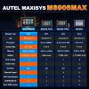 imageAutel MaxiSys MS906MAX Scan Tool Upgraded MS906 PRO MK906 PRO MS906BT MK906BT MK908 MP900BT Scanner ECU Coding 40 Services 3000 Active Tests All System Diagnostic Tool VAG Guided FCA SGW