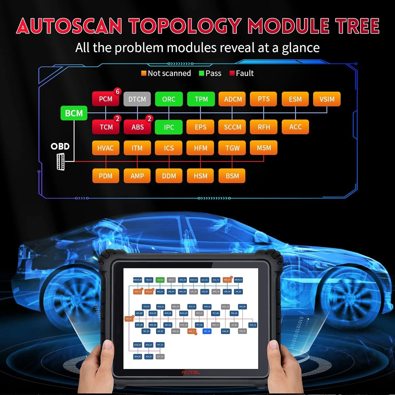 imageAutel MaxiSys Ultra Full System Intelligent Diagnostic Scan Tool 2025 Upgraded of EliteIIMS909MS919 Top Auto Diagnostic Tool with 5in1 VCMI2000 ECU Programming ampamp Coding AutoAuth for FCA SGW