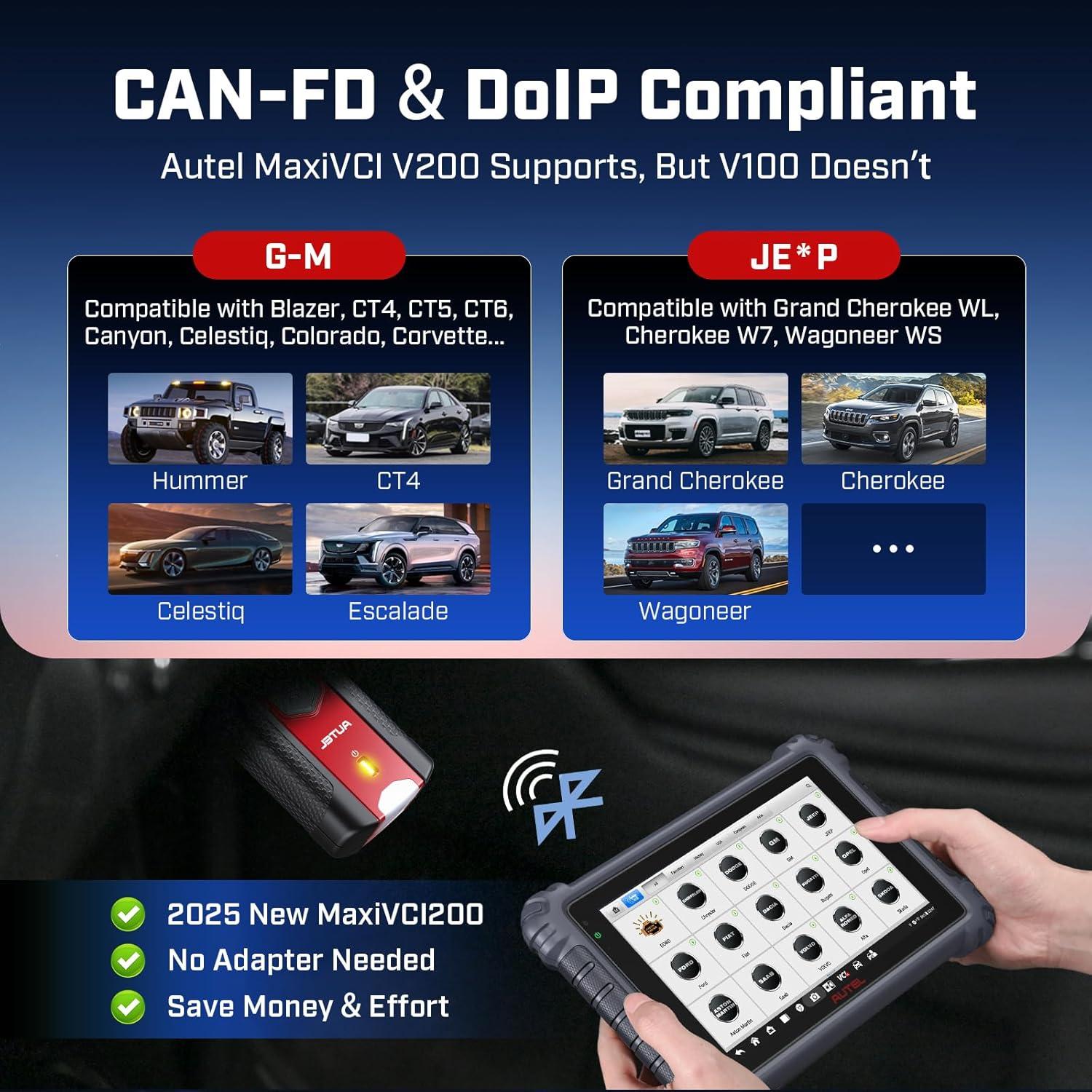 imageAutel MaxiVCI V200 VCI200 Wireless Dongle 2025 VCI 200 OBD2 Connector 20 of VCI100 V100 Adapter Car Communication Interface for MaxiSys MS906 Pro MS906 ProTS S906 MAX KM100 BT608 BT609 ITS600 etc
