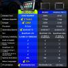 imageAutel MaxiSys Elite II Pro Scanner 2025 2 Years Free Update Elite 2 Pro J2534 Reprogramming Tool as Ultra MS909 MS919 Up of MS908SP II MK908P II Motor TruSpeed 45 Resets CAN FD DoIP 3K Test