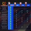 imageAutel MaxiTPMS TS508WF Relearn Tool Original 2025 New Upgraded of TS508 TS601 Program MXSensors315433 MHz ActivateRelearn All Sensors TPMS Reset ReadClear TPMS DTCs Free UpdateTS508WF