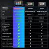 imageAutel Scanner MaxiCOM MK808ZTS Android 11 Based BiDirectional TPMS Tool Updated of MK808TSMK808BTTS608Pro with Active Test 28 Service Bluetooth All Systems Diagnoses Advanced TPMS FeaturesMK808ZTS