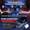 image:imageAutel MaxiSys MS919 S2 Scanner Same as Ultra S2 Up of Ultra MS909 S2 MS919 2026 Top Intelligent Diagnostic Tool 6in1 VCMI2 Topology 30 J2534 ECU Programming MOTOR TruSpeed AI Image Analysis