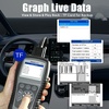 image:imageAutel MaxiLink ML619 OBD II Scanner  Same as AL619 ABS amp SRS Diagnostic Tool for 1996 Vehicles Up of AL519 ML519 Code Reader with Live Data amp Troubleshooting Tips