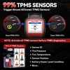 image:imageAutel MaxiTPMS TS508WF TPMS Programming Tool 2026 WiFi Ver of TS601 TS508 TS501 TS408 ActivateRelearn TPMS Sensors Program MX Sensor TPMS Diagnosis ReadClear TPMS Code Free Lifetime Update
