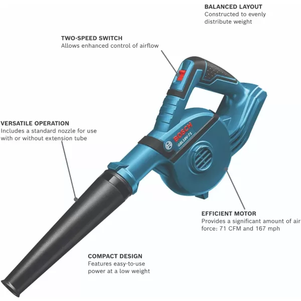 BOSCH GBL18V-71N 18V Blower 