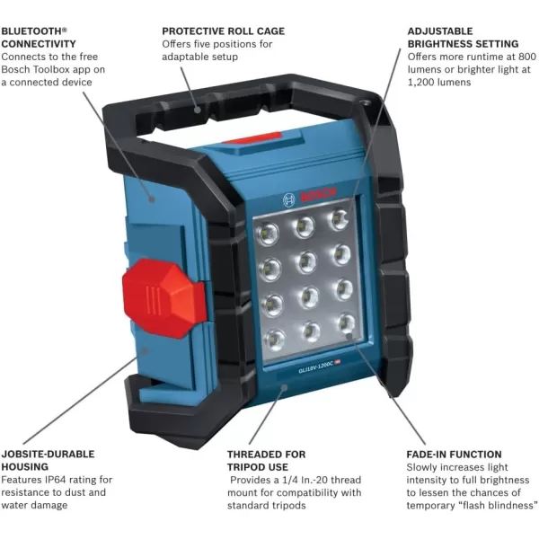 BOSCH GLI18V-4000CN 18V Lithium-Ion Bluetooth Connected 4,000 Lumens LED Floodlight , Black